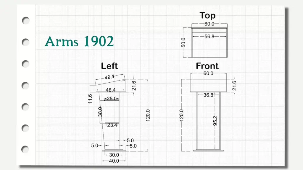 تریبون آرمز تیپ 1902