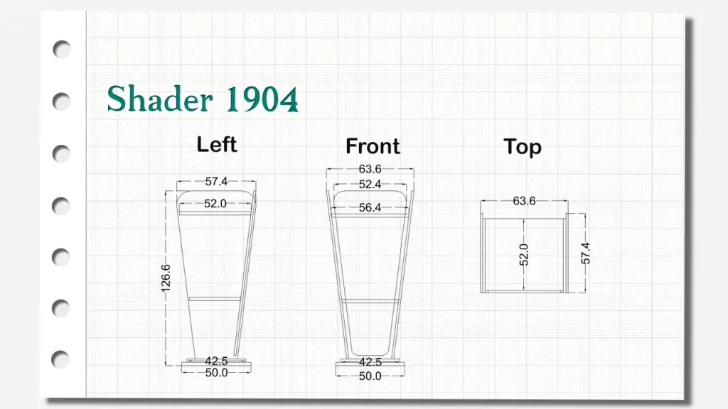 تریبون شیدر تیپ 1904
