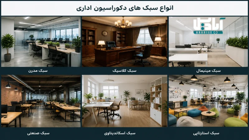 انواع سبک های دکوراسیون اداری